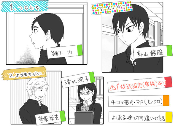 呼び間違いのはなし