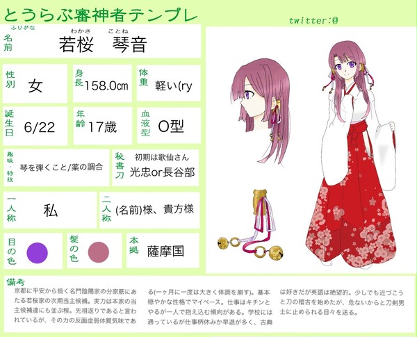 さにわー