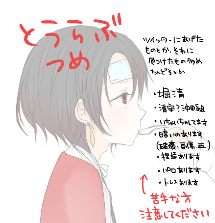 【腐】とうらぶつめました