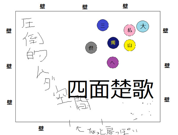 小説用挿絵（わすれてた）