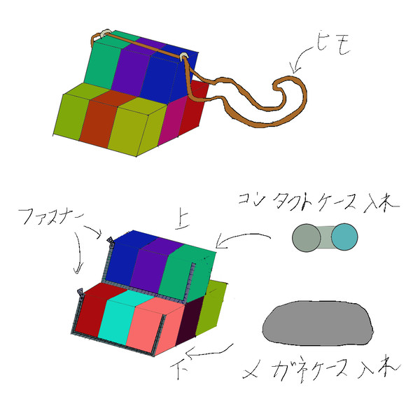 コンタクトケース＆メガネケース入れ