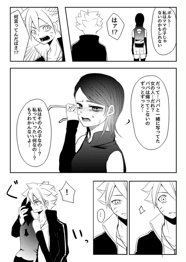 ボル→サラ漫画