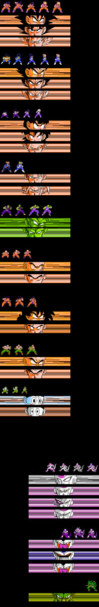 ドラゴンボールＺの比較