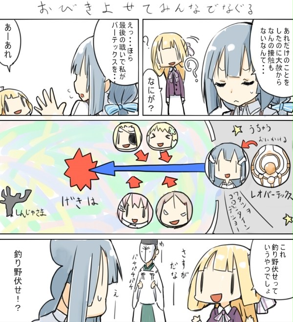 そのごのそのこのらくがき