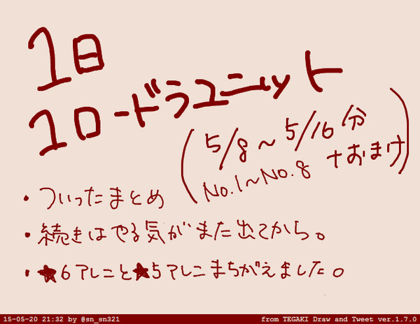 １日１ロードラユニット①