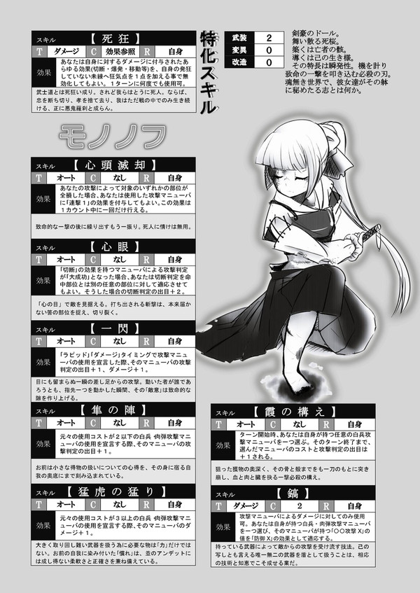 【ネクロニカ】非公式追加データ「クラス：モノノフ」