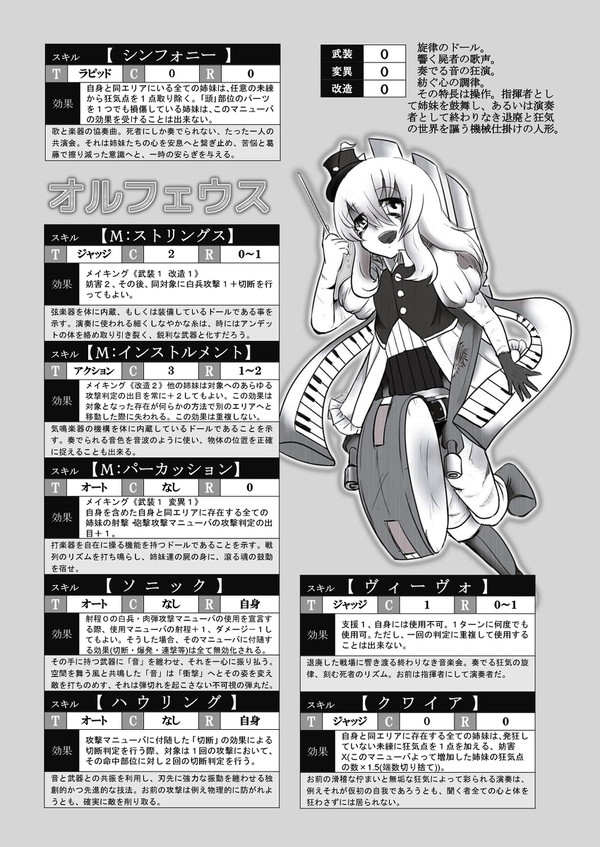【ネクロニカ】非公式追加データ「クラス：オルフェウス」