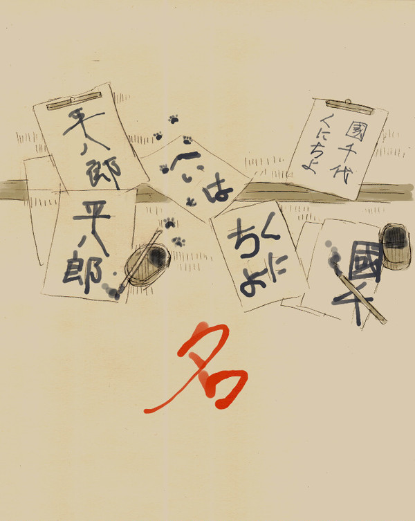 名