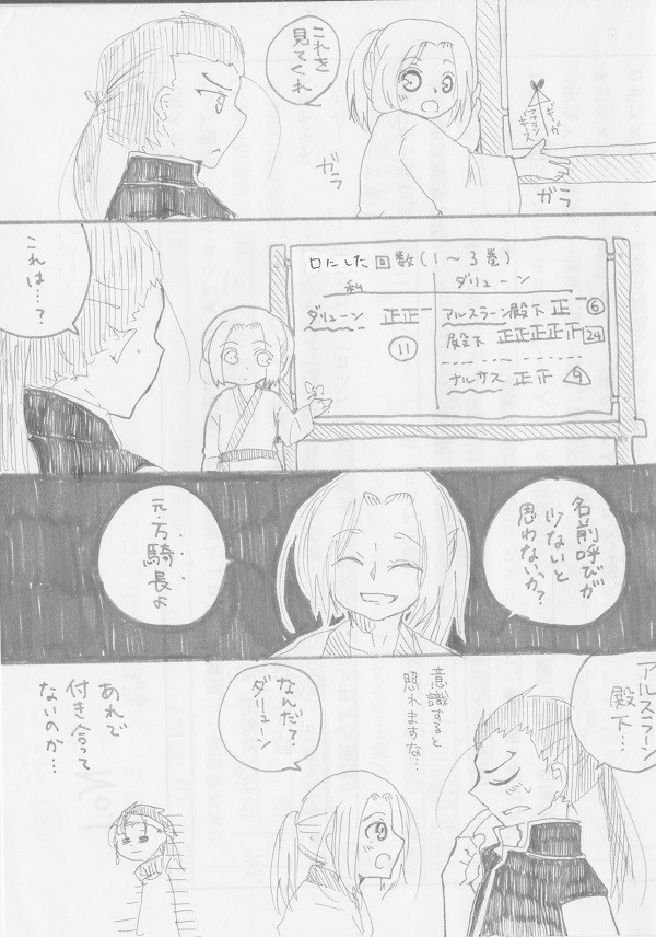 【腐】ダリュアルつめ②(※キャプション必読)