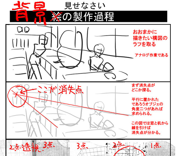 背景をパースシートで描く方法 (アナログ)