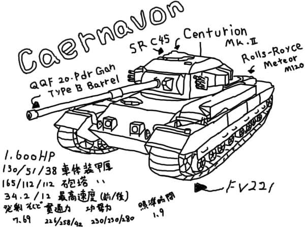 やっぱり重戦車は、Caernarvonに限るぜ！