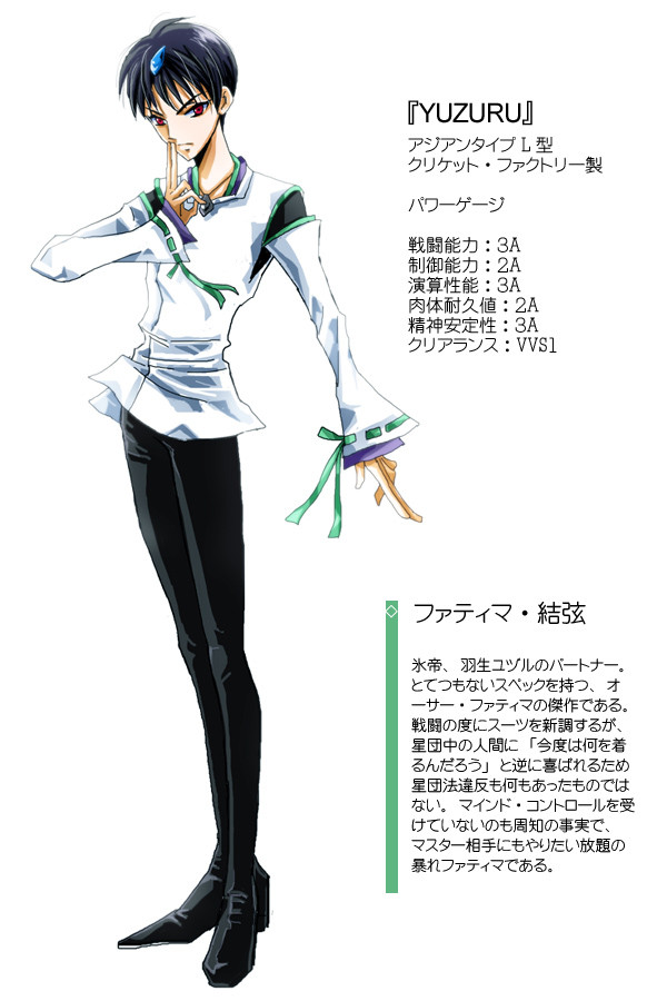 ファティマ・結弦