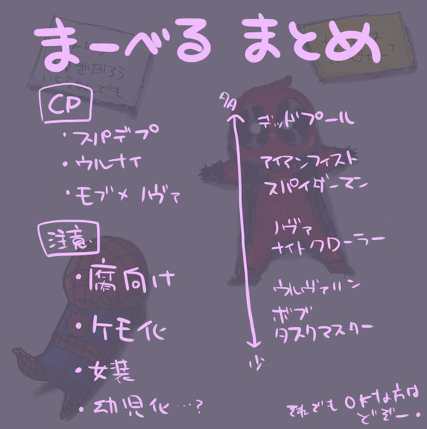 まーべるらくがきまとめ