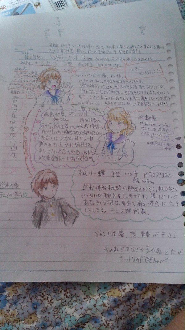 アイカツキャラの未来の子供。そして私､Twitter始めました！