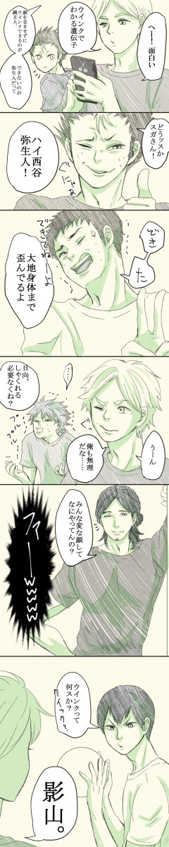 ウインクの話