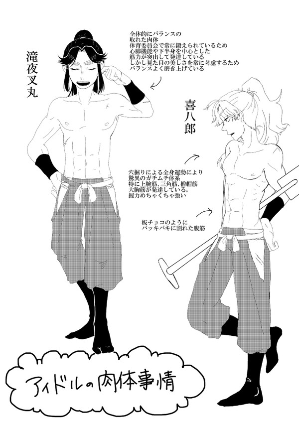 アイドル達の肉体事情