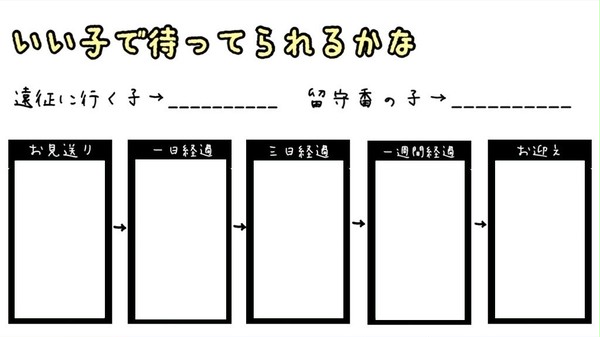 【とうらぶ】いい子で待ってられるかな【イメレス】