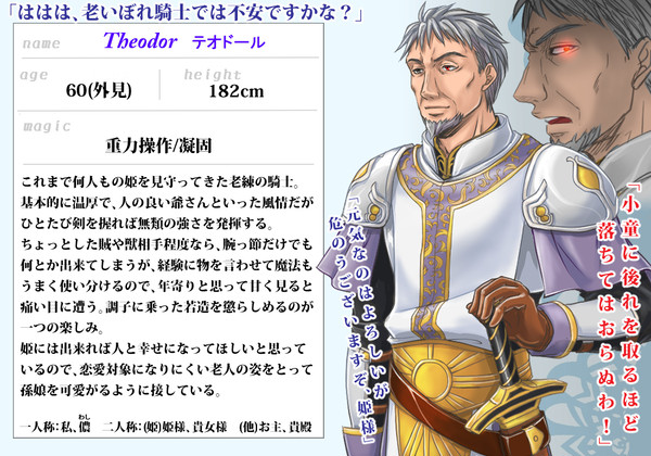 【騎士姫】テオドール【騎士】