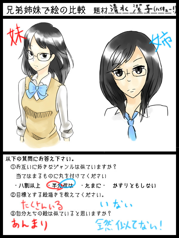 噂の絵の比較やってみた