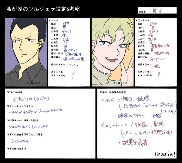 ごった詰め