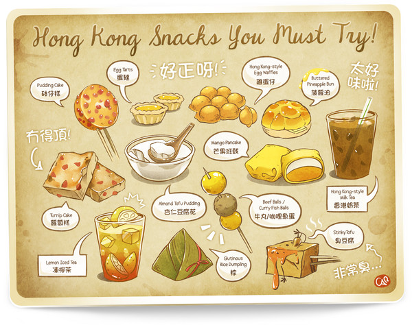 Hong Kong Food