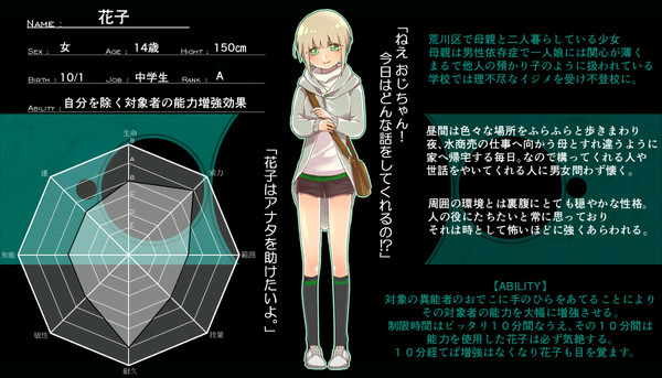 【廃都】 花子 【CS】