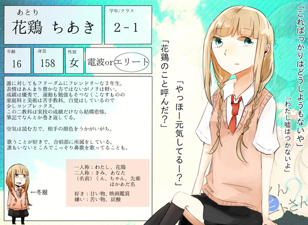 【電エリ2】花鶏 ちあき【キャラシ】