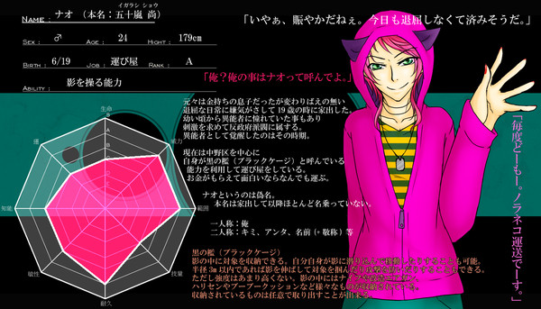 【廃都】ナオ【CS】