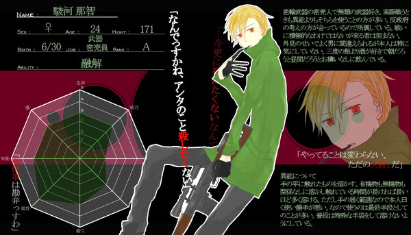 【廃都】駿河那智【CS】