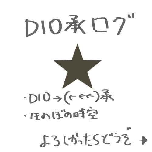 【腐】でぃおじょうろぐ