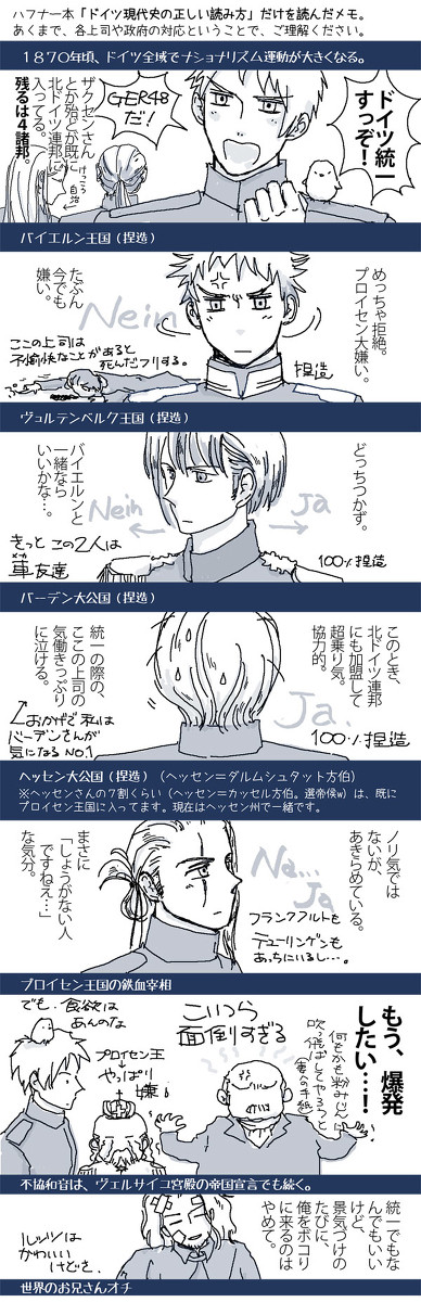 ドイツ統一とGER48の自分メモ【捏造注意】