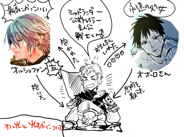【腐向け】ＦＦ14らくがき①