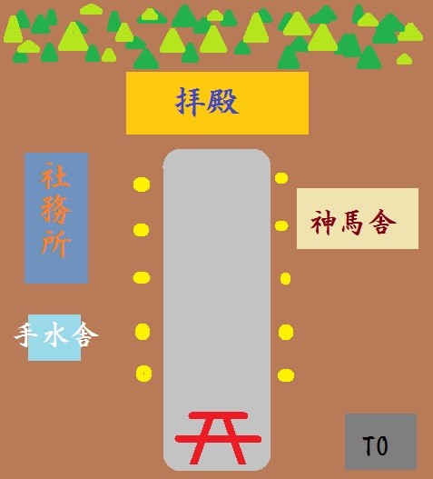 【禍込神社】御山神社見取り図