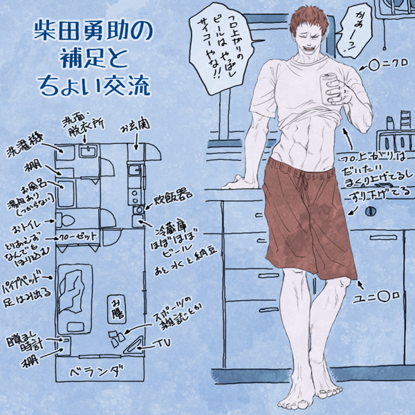 【キミひと】柴田勇助【補足と交流】