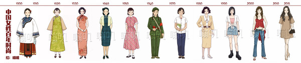 中国女性百年时尚
