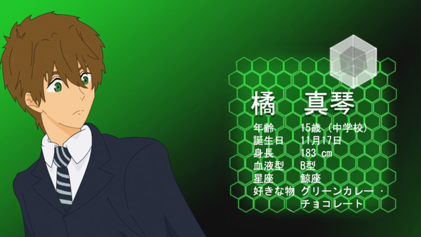 ワールドトリガー キャラクター プロフィール