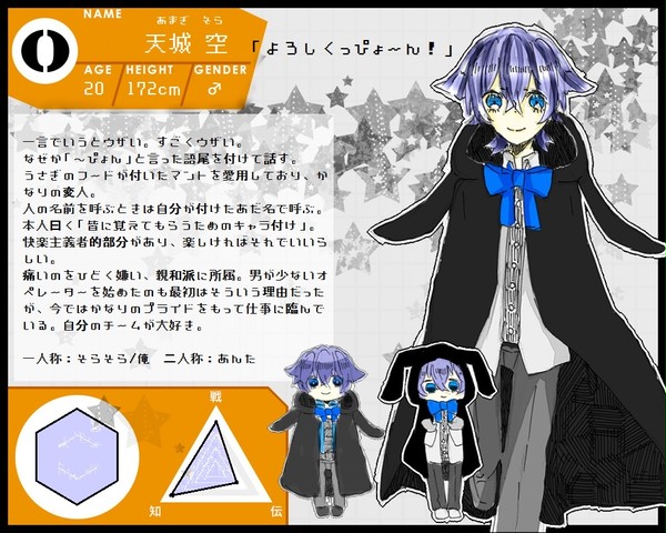 【Pixトリ】天城 空【キャラシ】