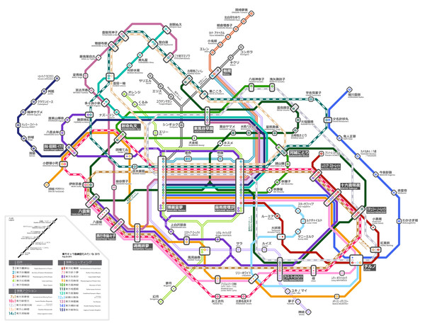 東方キャラ路線図化みたいな 2015