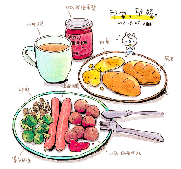 [食物スケッチの練習]