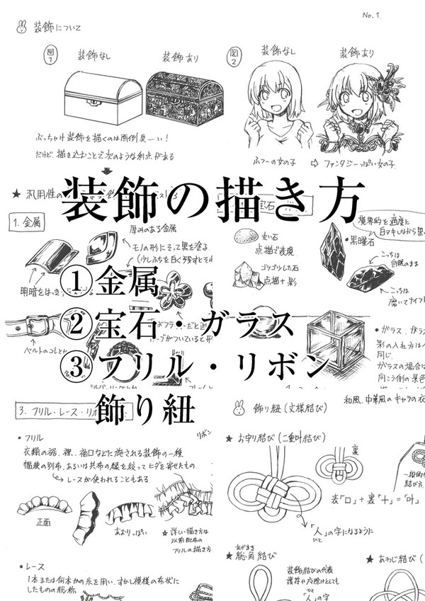 【プチ講座】その18/装飾(金属・宝石・飾り紐)
