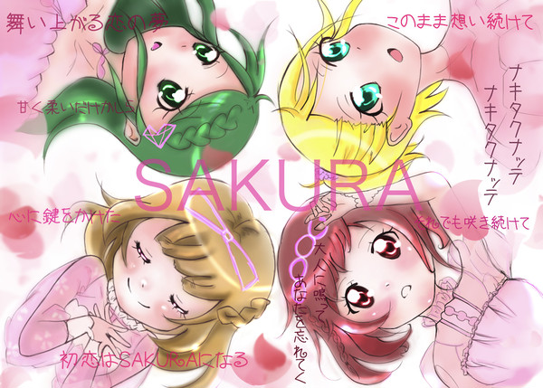 SAKURA