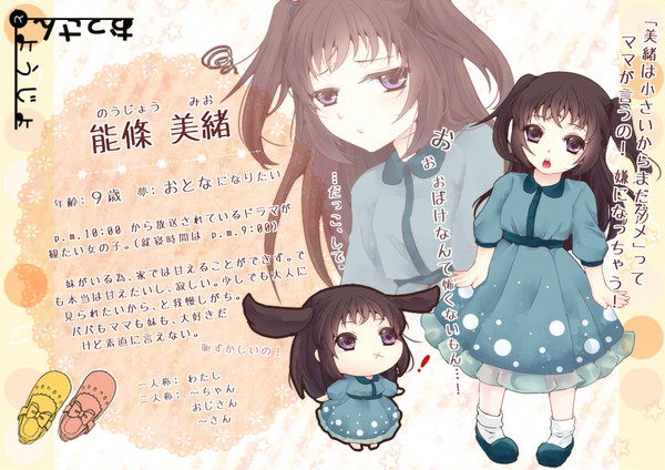 【おじよう】能條 美緒【キャラシ】
