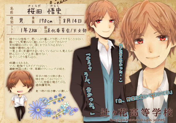 【辻高】桜田 悟史【名簿】