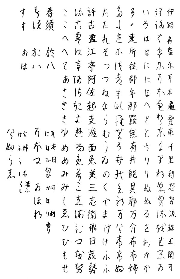変体仮名リスト（代表的なもの）