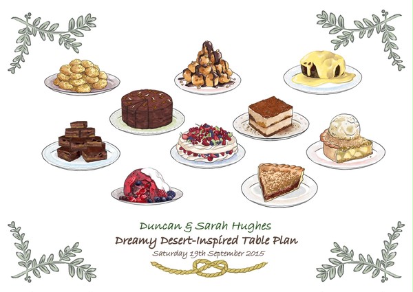 Dessert