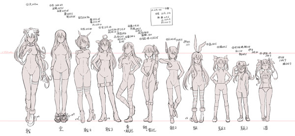 艦娘背比べ
