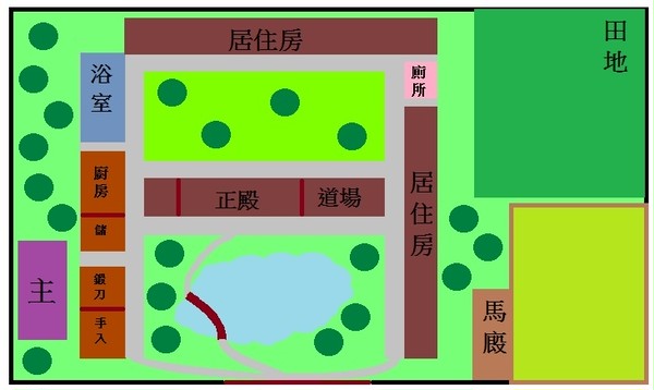 本丸設定