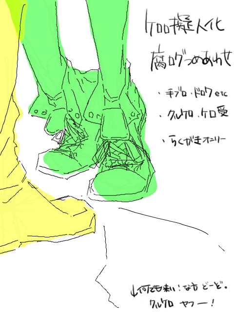 擬人化ケロログ②