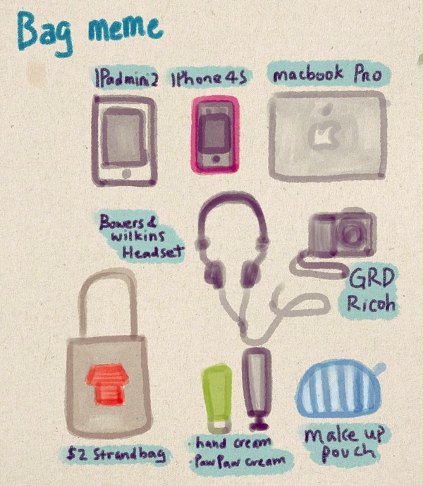 What's in my bag