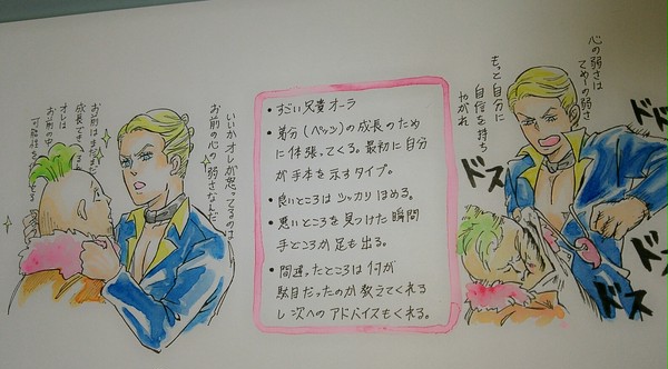 落書き